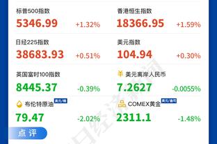 你回来了阿嘴！维金斯重回首发 13中8贡献17分5板8助2断1帽